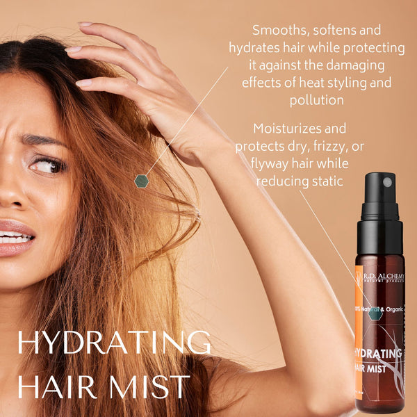 Spray Capillaire Hydratant - Mysca Naturel Cosmetics – Mes Cheveux