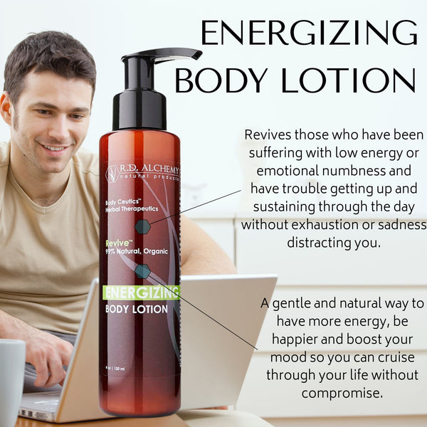 Energizing Body Lotion